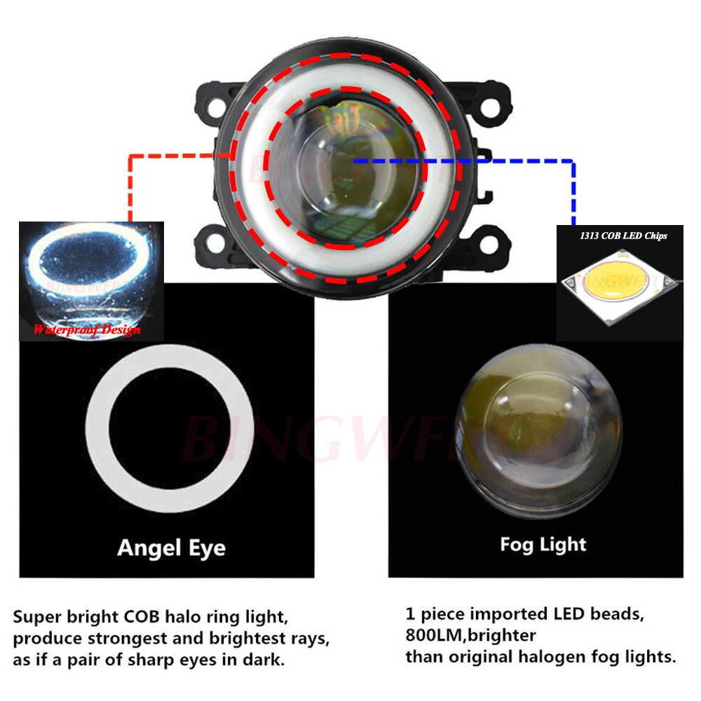 2 piezas LED PTF conjunto de l - Model Kit Land Rover reseña y precio