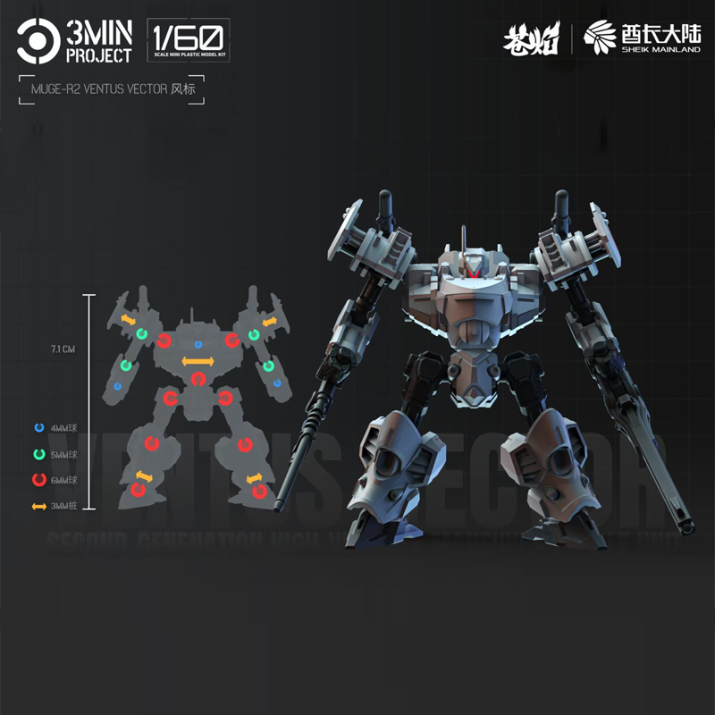 Sheik-Kit de Robot de garaje d - Model Kit Nemesis reseña y precio