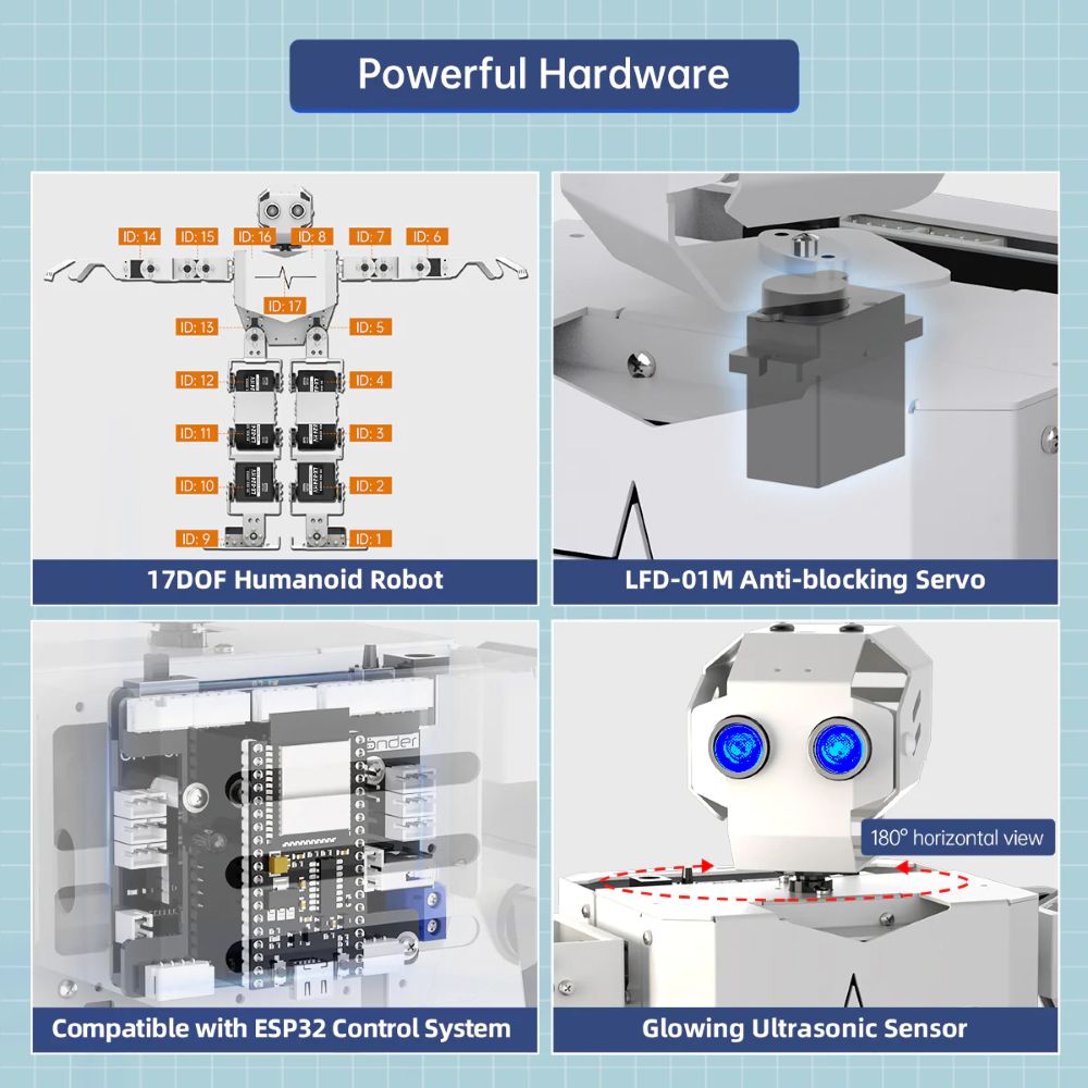 Hiwonder Tonybot, Robot Humano - Model Kit Robot reseña y precio