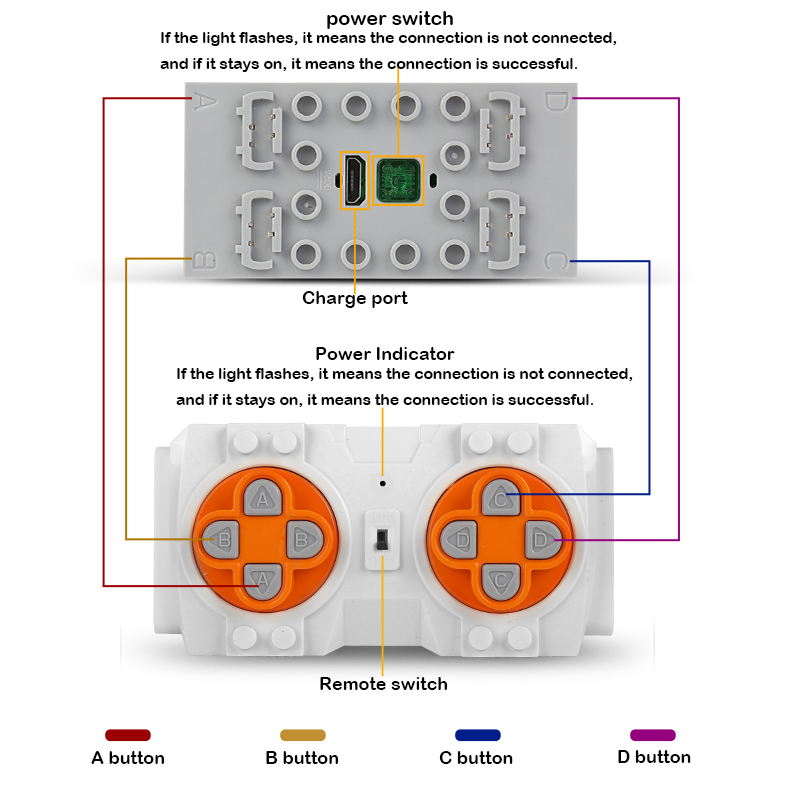 Mould King-piezas de funciones - Model Kit Lego reseña y precio