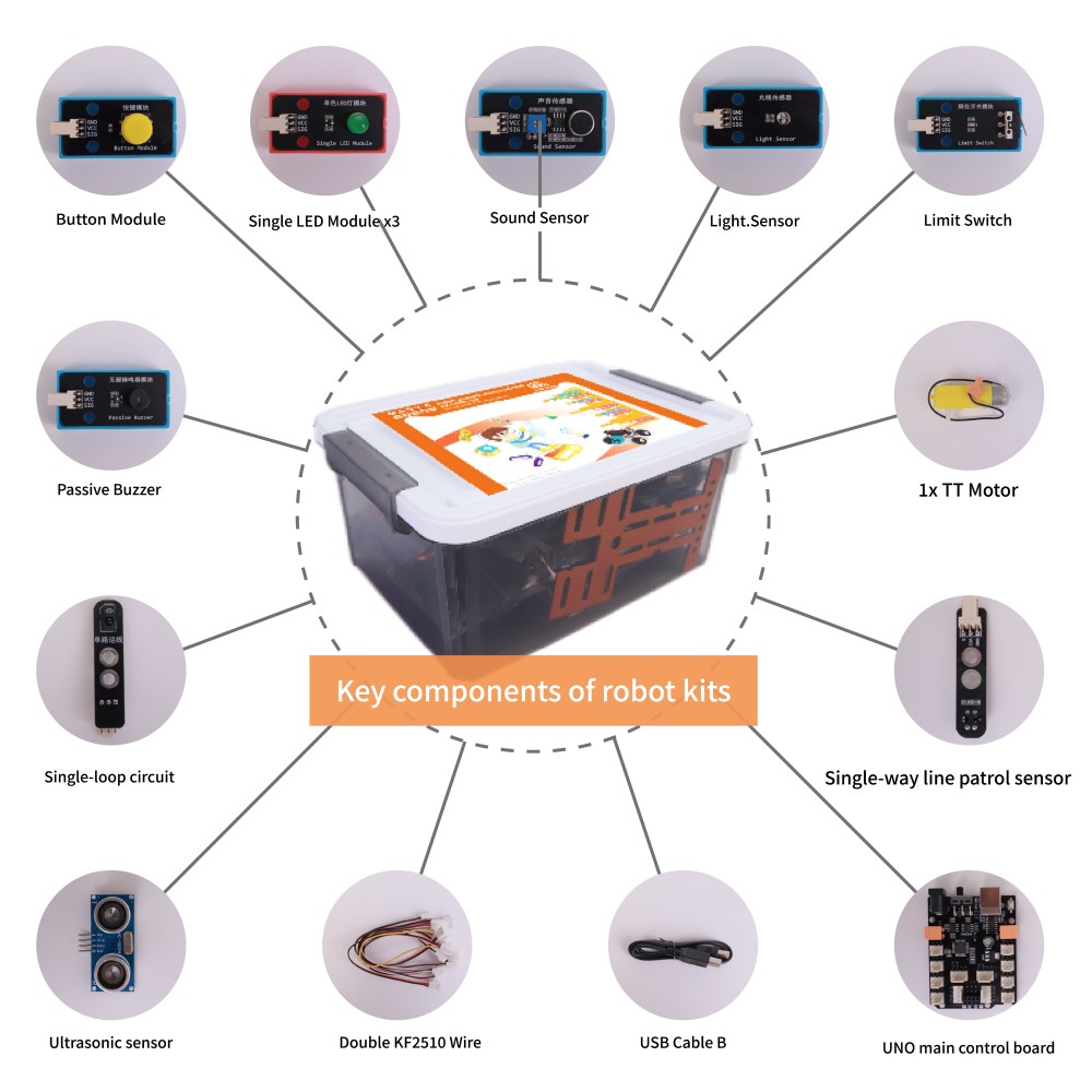 Kit de Robótica para Niños WEE - Model Kit Robot reseña y precio